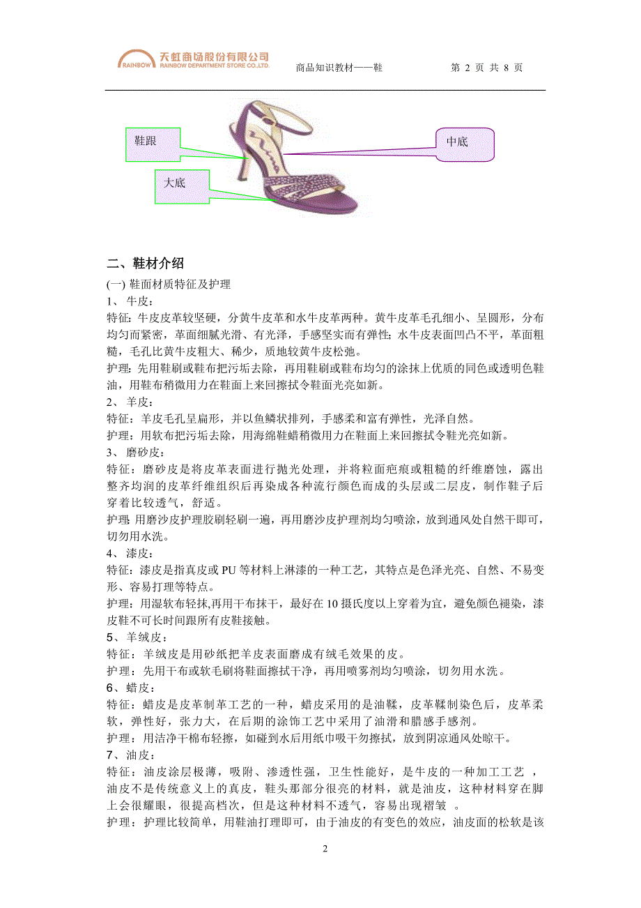 皮鞋商品知识_第2页