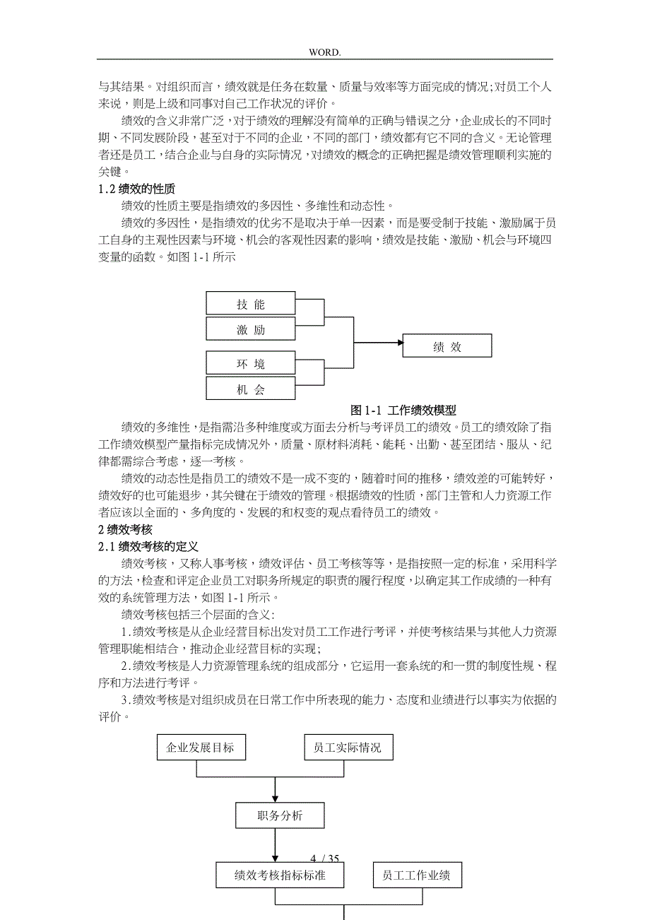 汽车制造业绩效考核方案_第4页