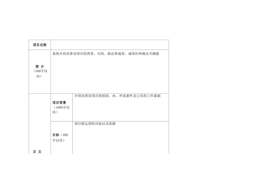 优秀护理质量改善项目申报书模板_第1页