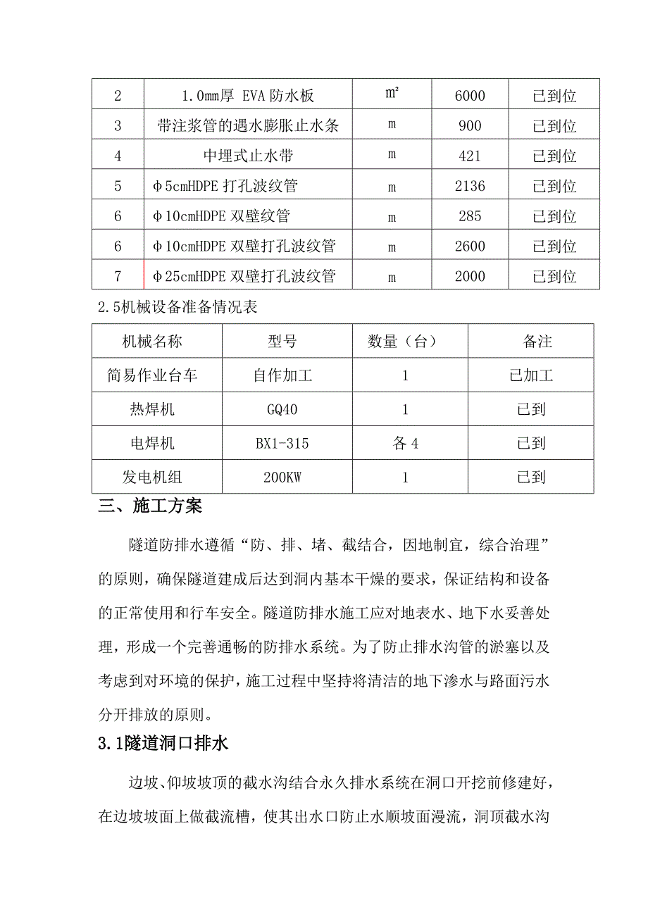 隧道工程防排水施工技术交底_第4页