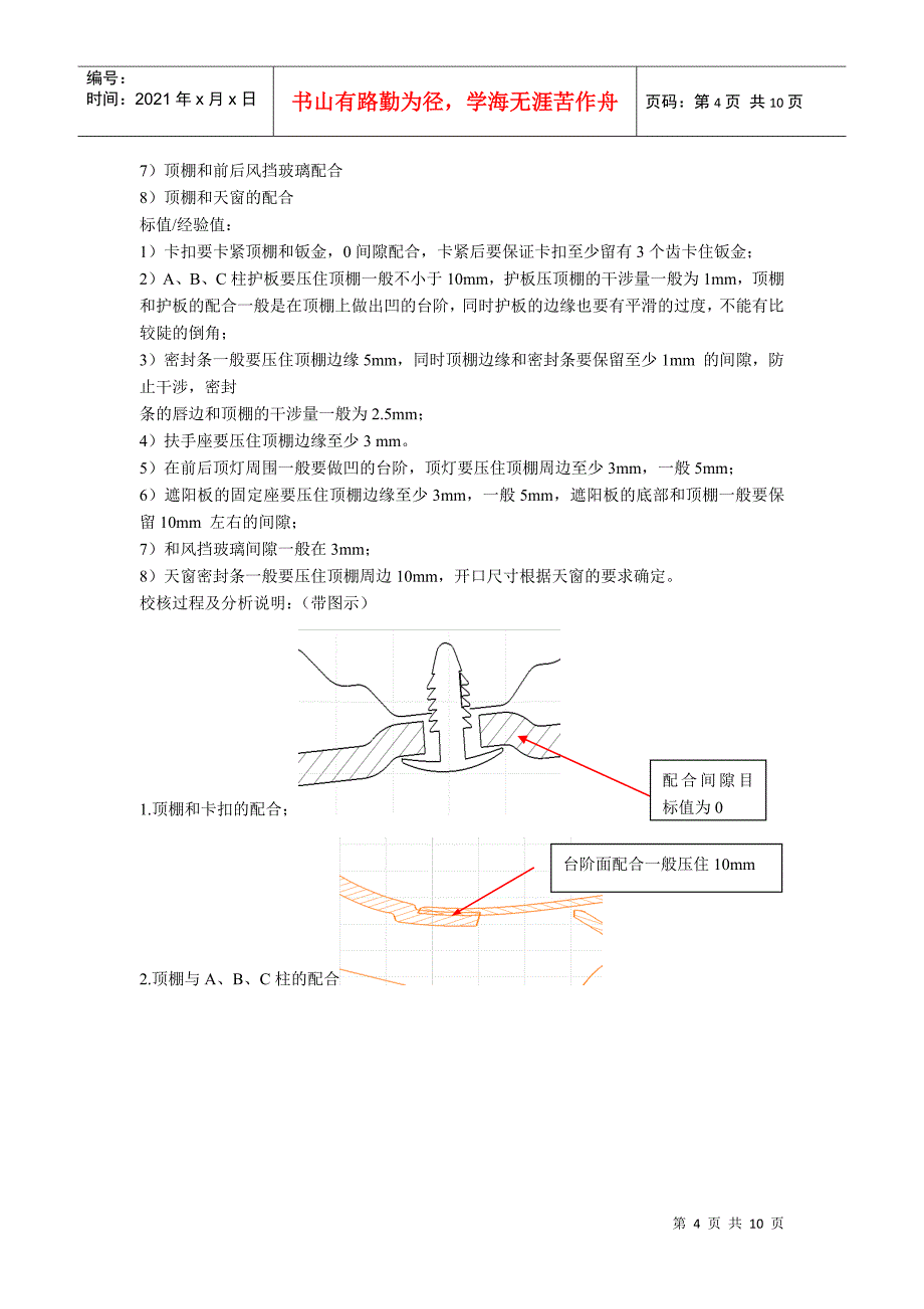 汽车顶棚设计指南内容_第4页