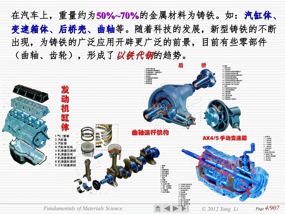 常用铸铁材料PPT课件_第4页