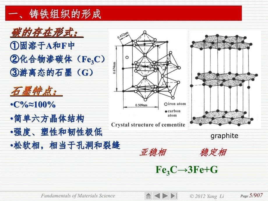 常用铸铁材料PPT课件_第5页