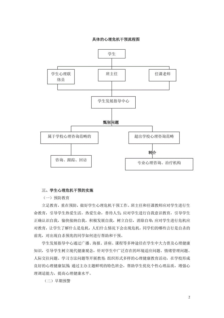 学生心理危机干预实施方案.doc_第2页