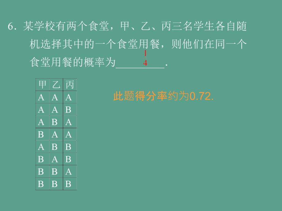 南京市高三数学期末考试分析ppt课件_第2页