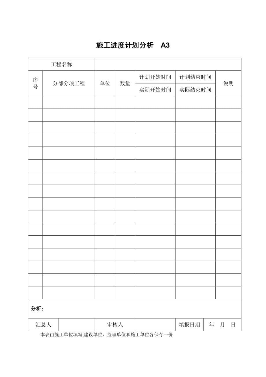 湖北省城镇道路工程施工管理统一用表_第5页