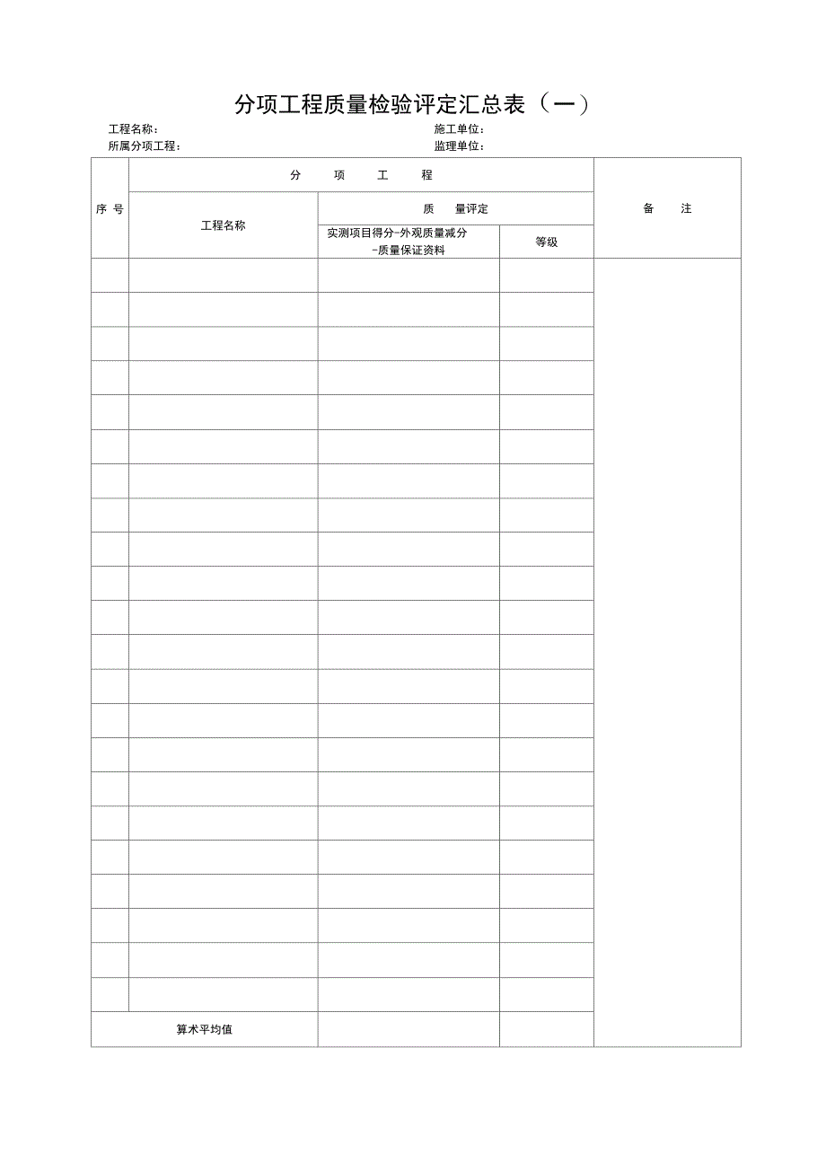 分部工程质量检验评定表_第3页