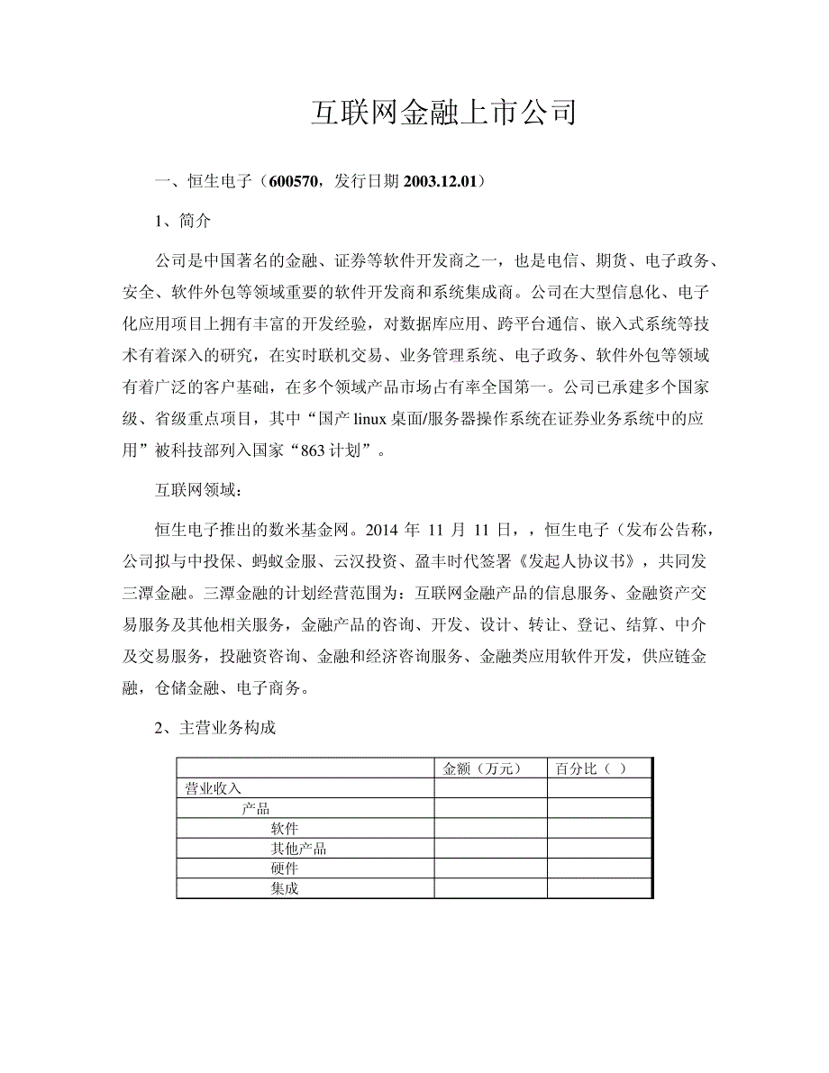 互联网金融上市公司整理_第1页