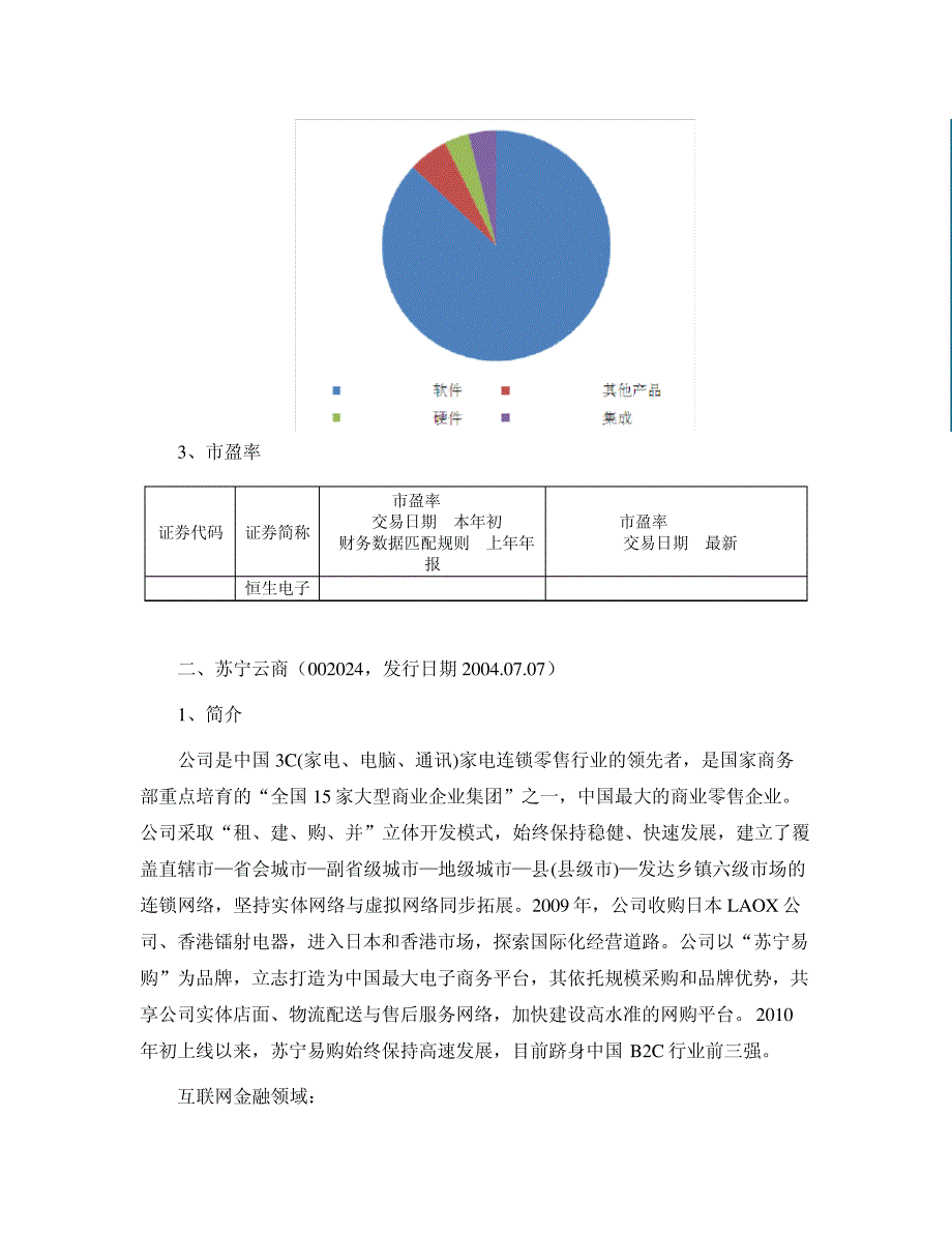 互联网金融上市公司整理_第2页