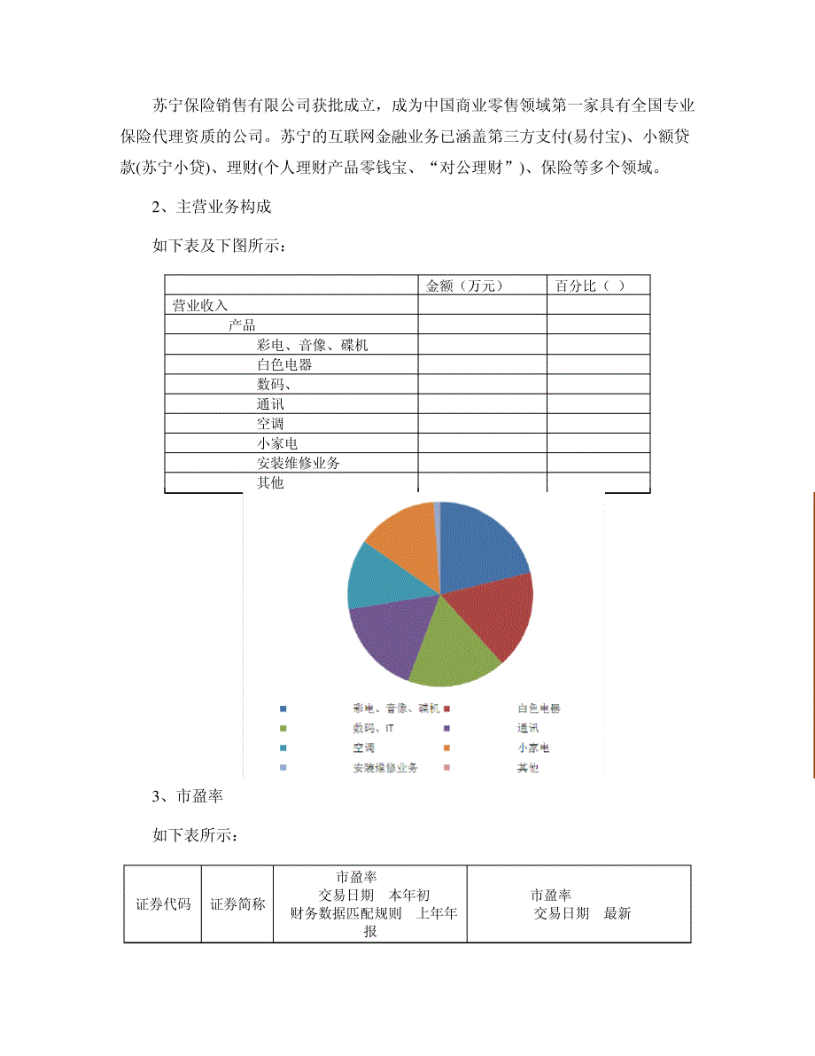 互联网金融上市公司整理_第3页