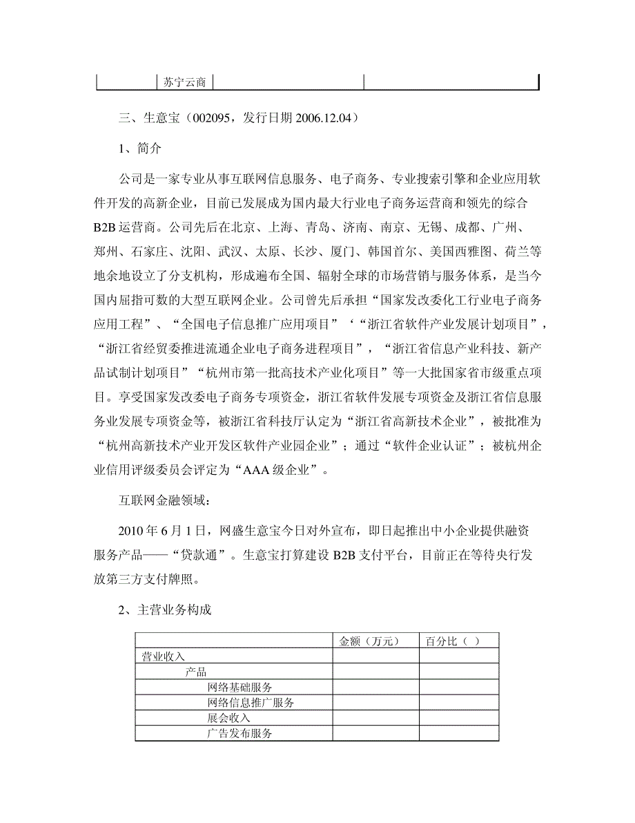 互联网金融上市公司整理_第4页