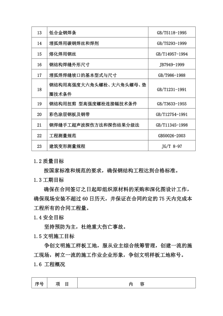 dp暗标-施工组织设计_第4页