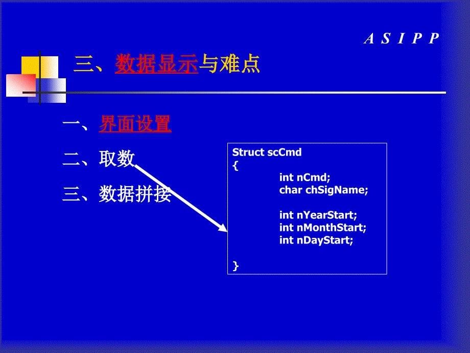 连续采集数据存贮与显示方案设计工作计划汇报_第5页