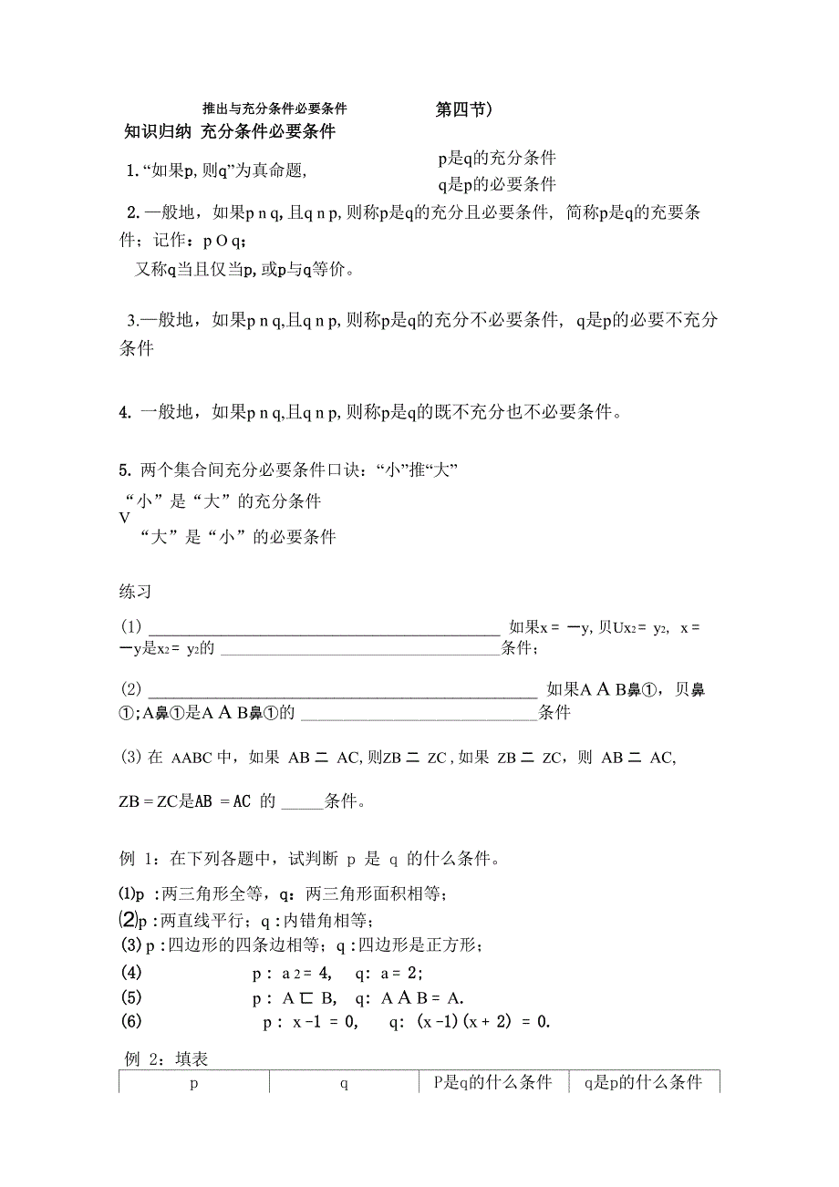 推出与充分条件必要条件_第1页