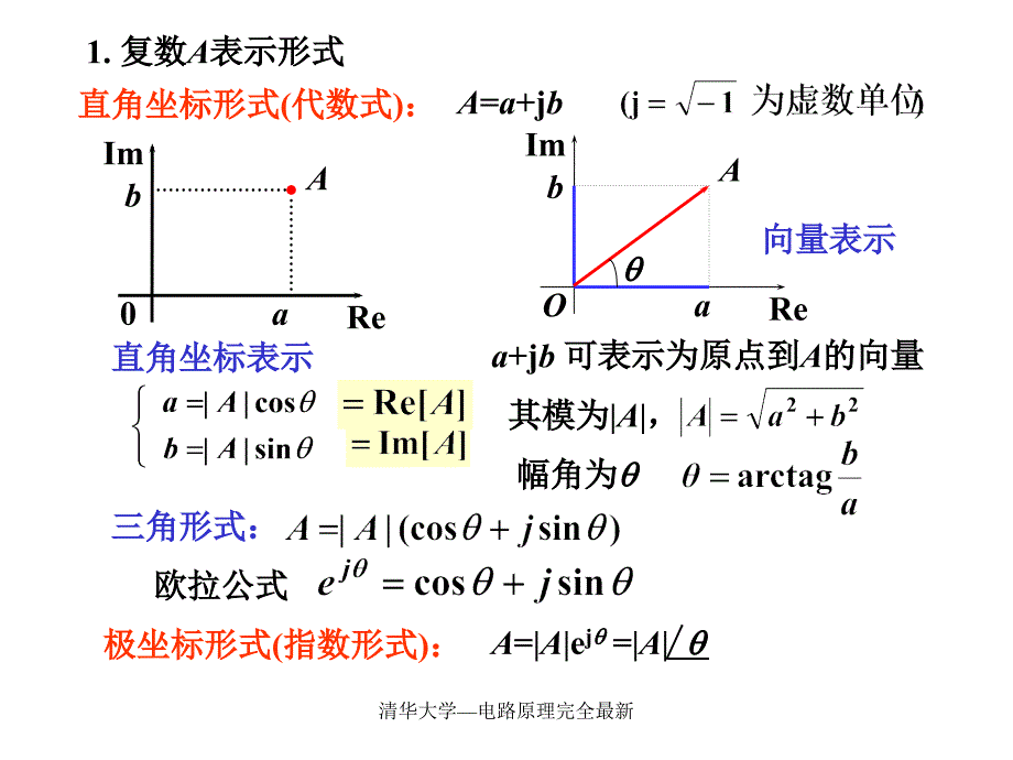 清华大学电路原理完全最新课件_第3页