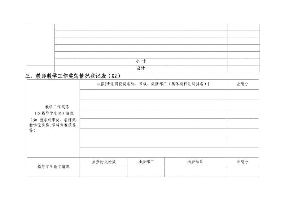 温州大学城市学院教师教学工作业绩考核表_第5页