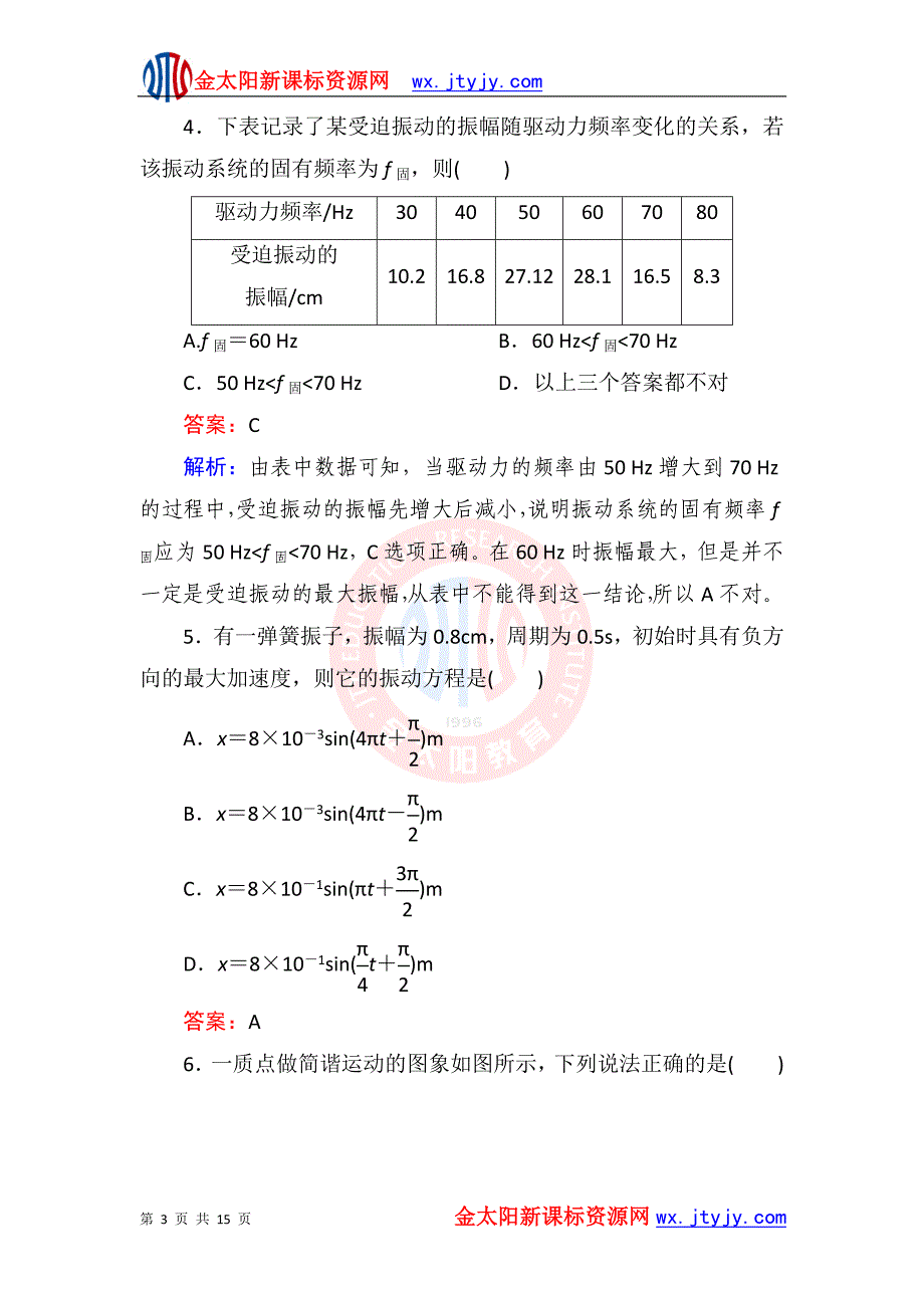 第11章机械振动单元检测(精品)_第3页