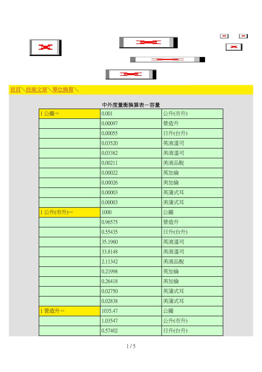 容量单位换算_第1页