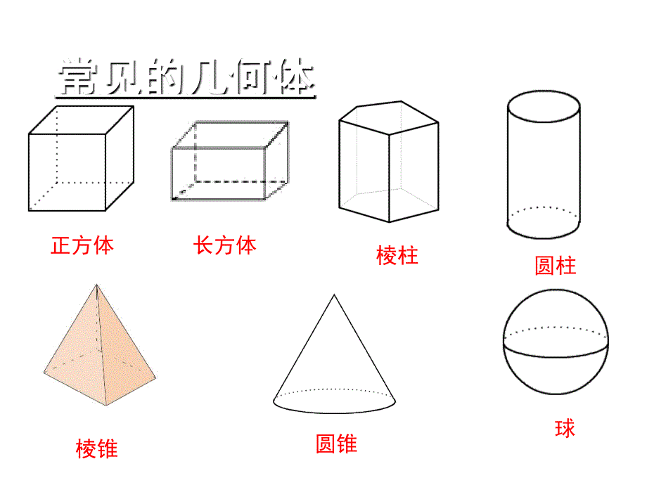 鲁教版六上1.生活中的立体图形ppt课件_第2页