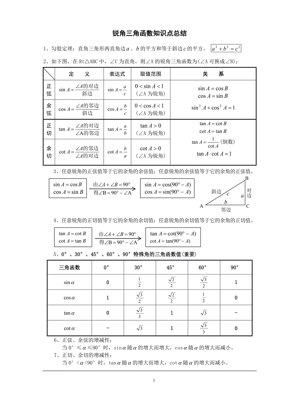 (word完整版)初中三角函数知识点总结及中考真题.doc_第1页