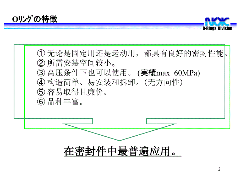 密封技术讲座密封圈ppt课件_第2页