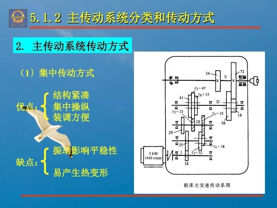 机械制造装备设计ppt课件_第5页