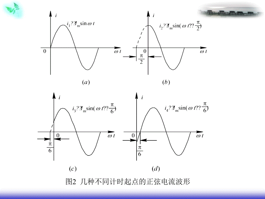 正弦交流电路的向量表示法_第3页