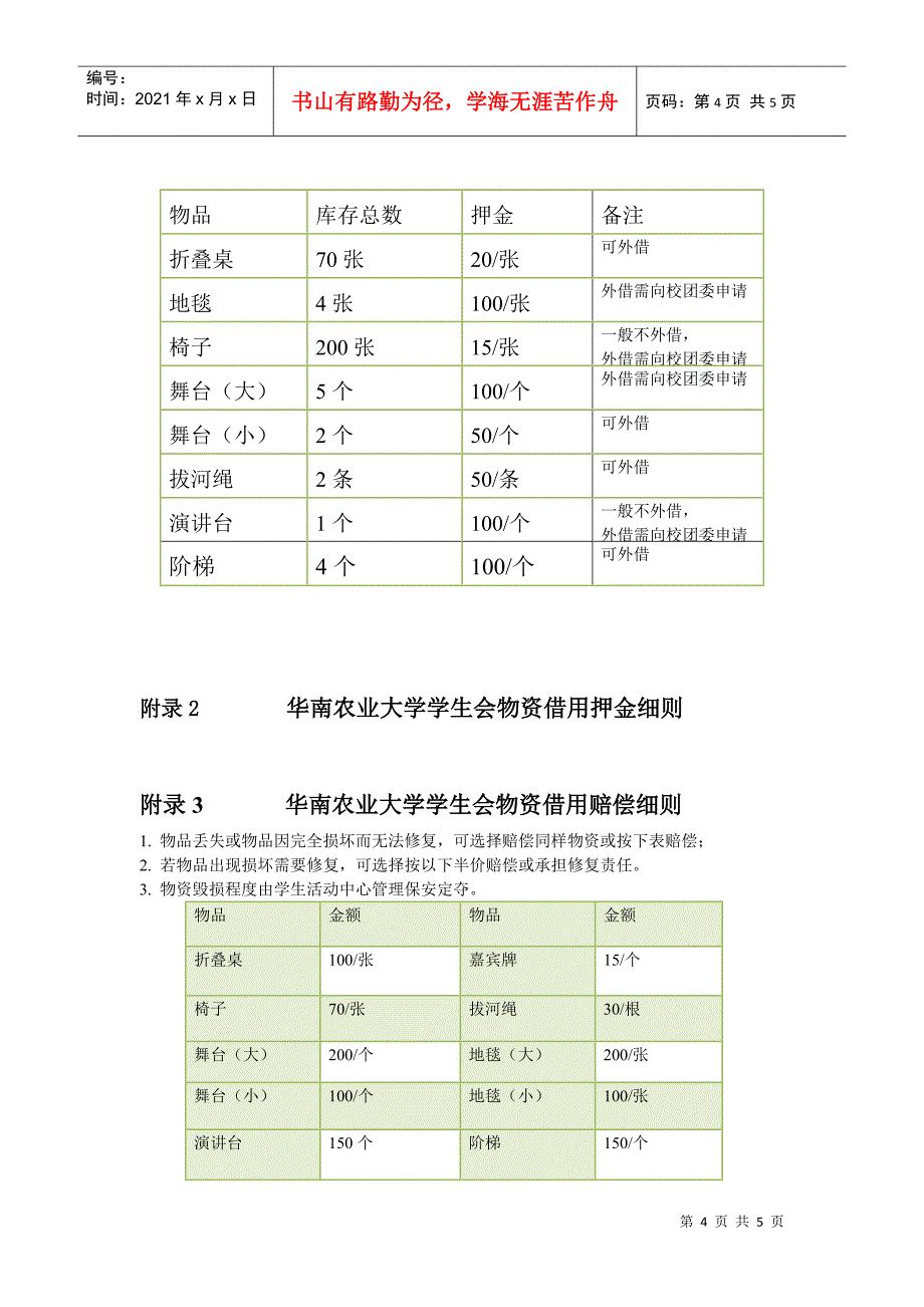 物品借用申请表格doc-华南农业大学学生会_第4页