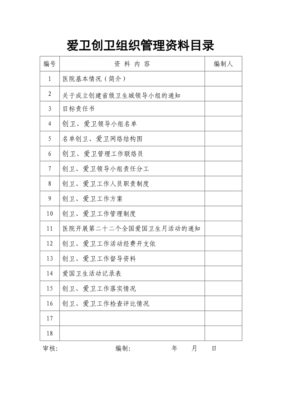 创卫爱卫组织管理.doc_第2页