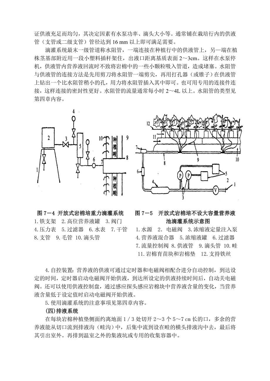 第7章基质培生产技术_第5页