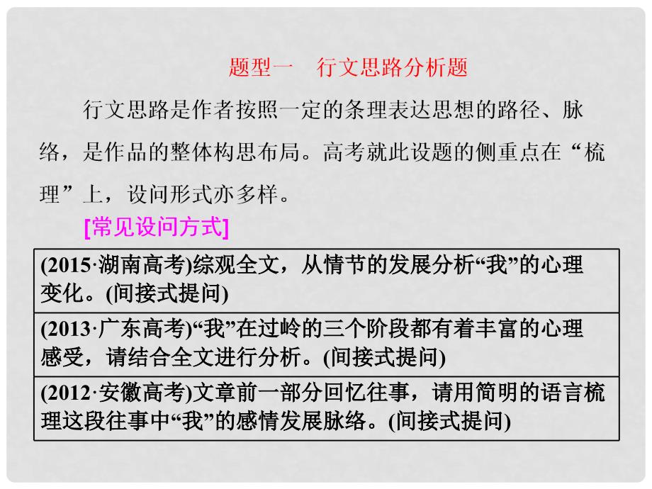 高考语文总复习 第一编 语言文字运用 专题十四 文学类文本阅读（二）散文 题型突破（一）散文结构思路分析类 3大题型课件_第2页