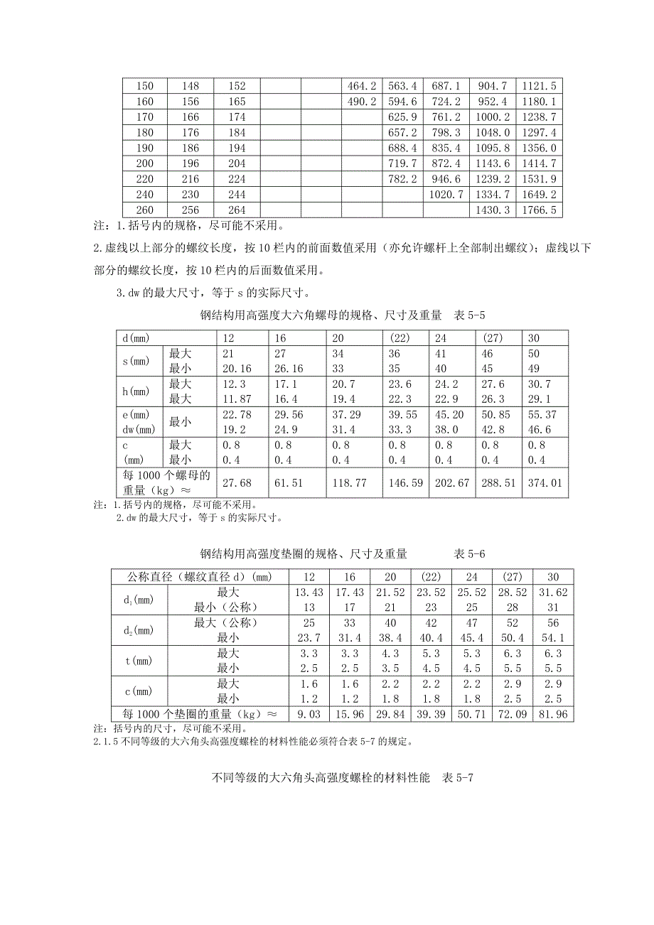 08 大六角高强度螺栓连接分项工程质量管理_第2页