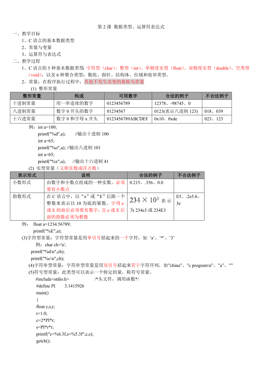 第2课 数据类型、运算符表达式.doc_第1页