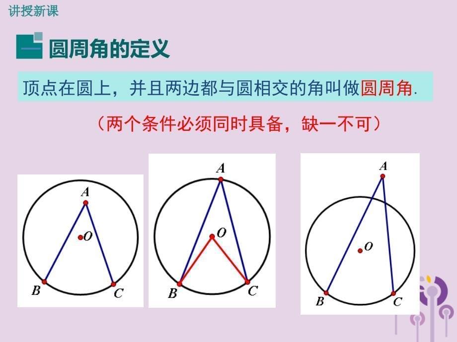 九年级数学下册第三章圆3.4圆周角和圆心角的关系第1课时圆周角和圆心角的关系教学课件新版北师大版_第5页