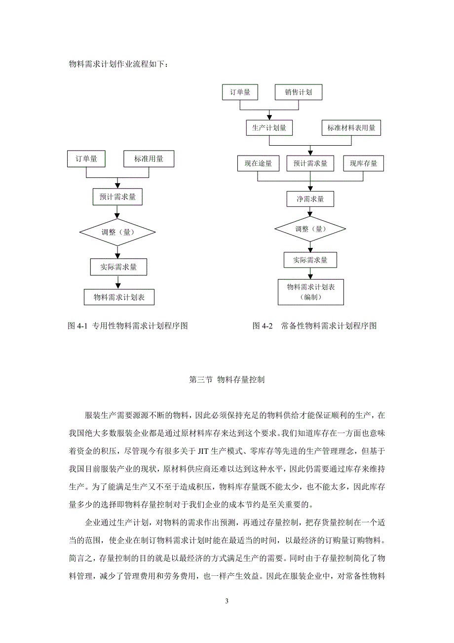 服装物料管理_第3页