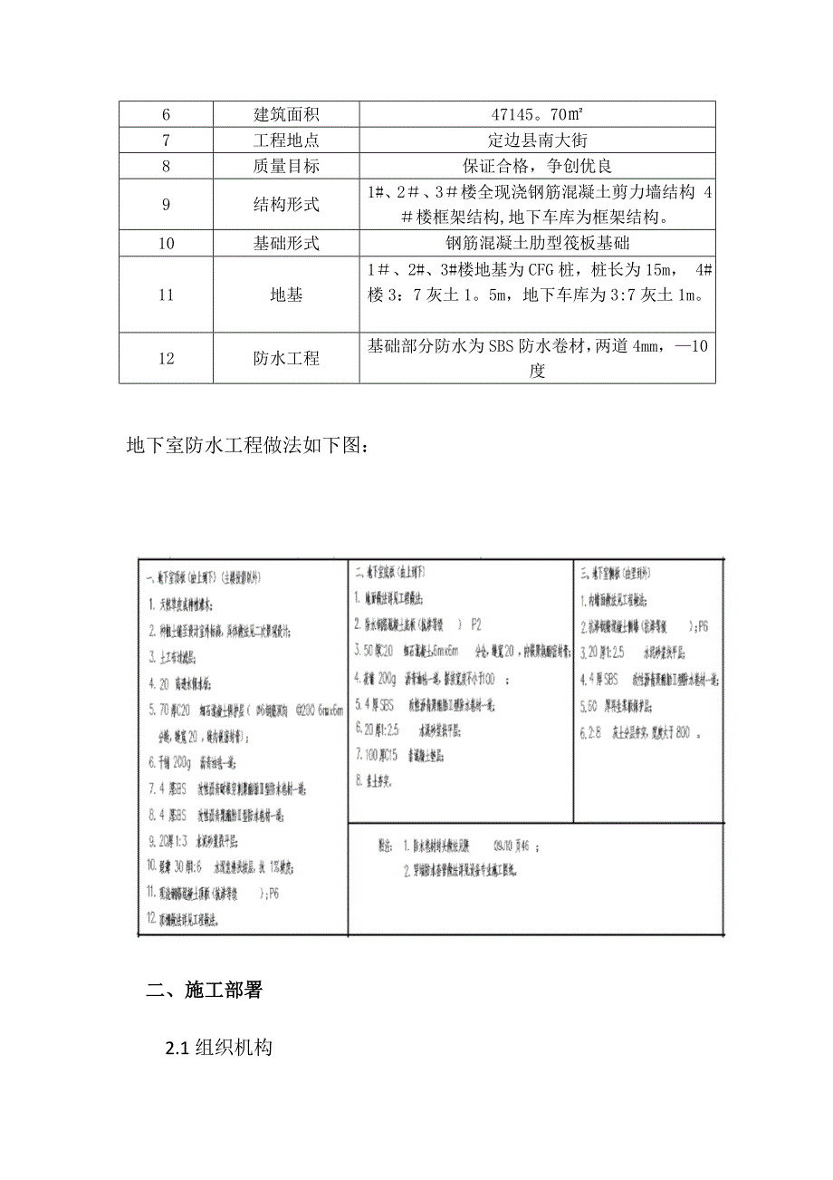 SBS防水卷材专项施工方案.docx_第3页