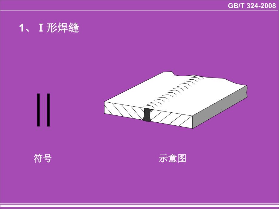 焊缝符号表示法高清附图_第3页
