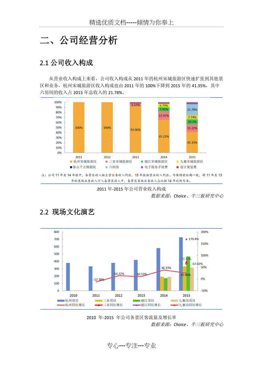 宋城演艺公司分析_第4页