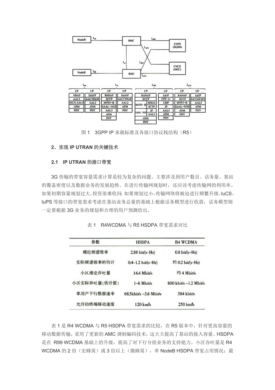 3G无线接入网IP化传送承载方案的研究_第2页