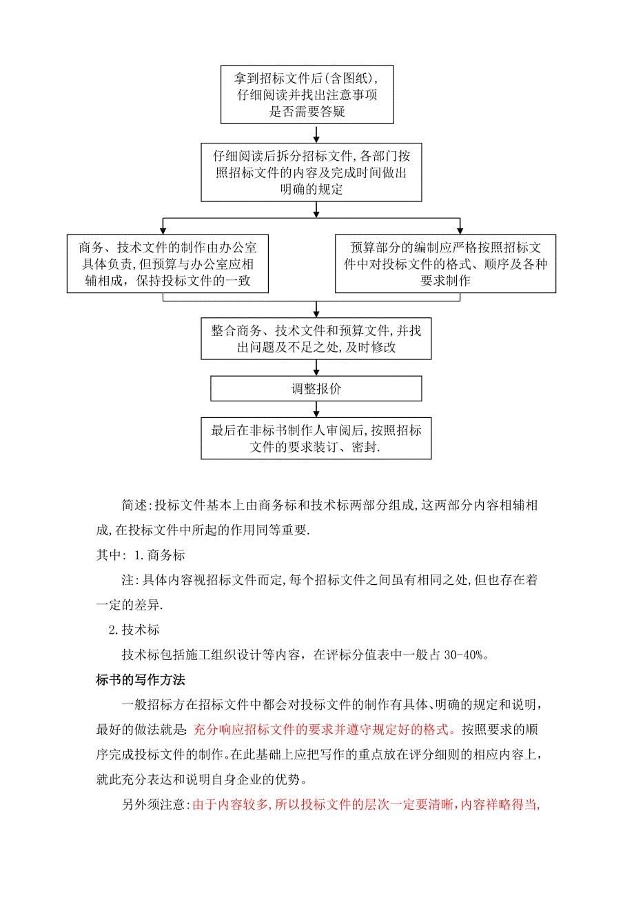 标书的制作流程_第5页