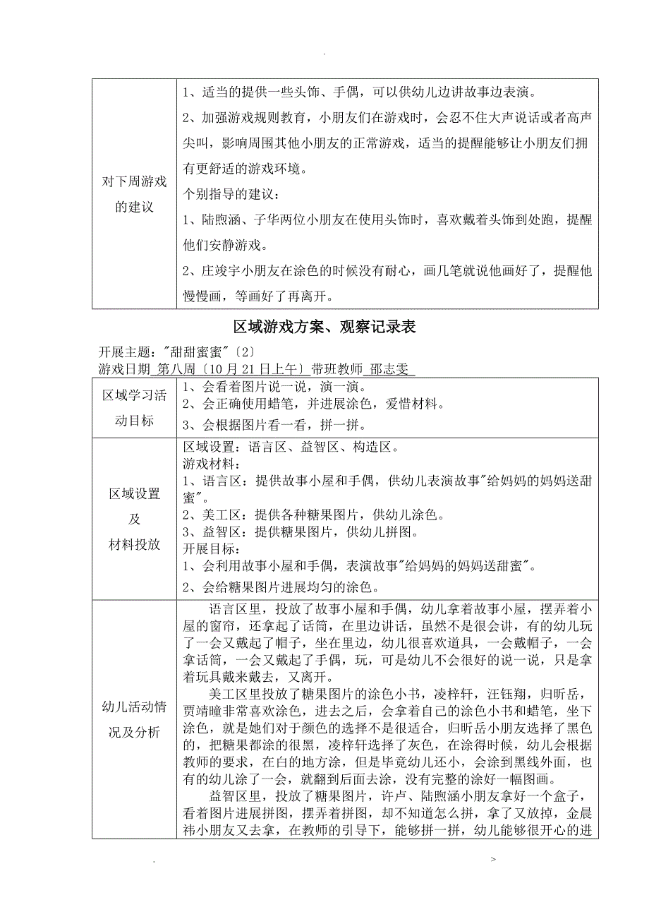 小班下学期区域游戏观察记录_第4页