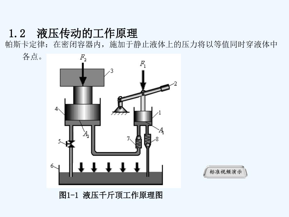 液压与气压传动课件PPT第一章液压与气动概述_第4页