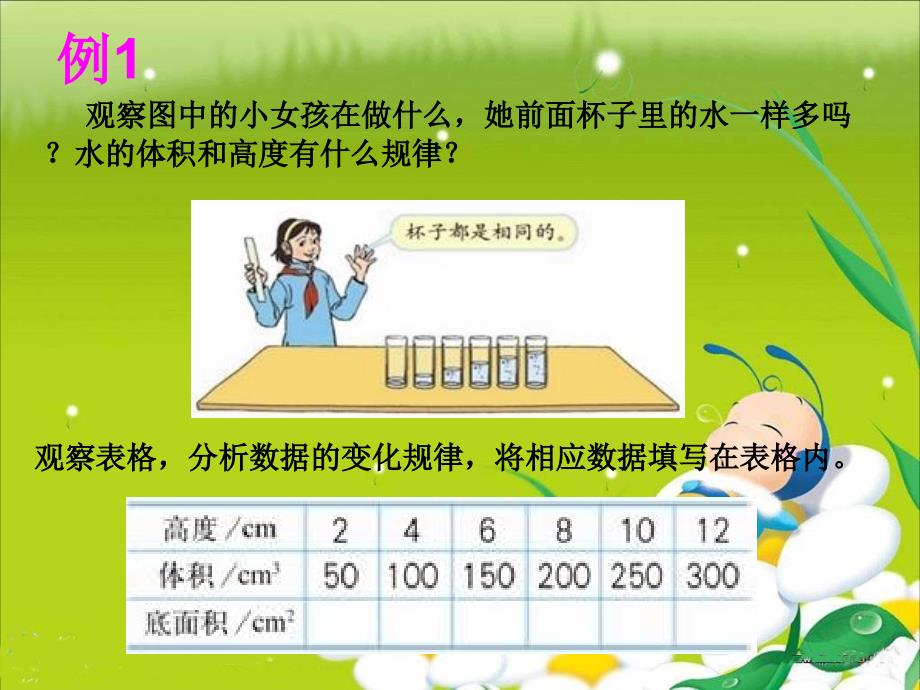 人教新课标数学六年级下册《正比例和反比例的意义2》PPT课件.ppt_第4页