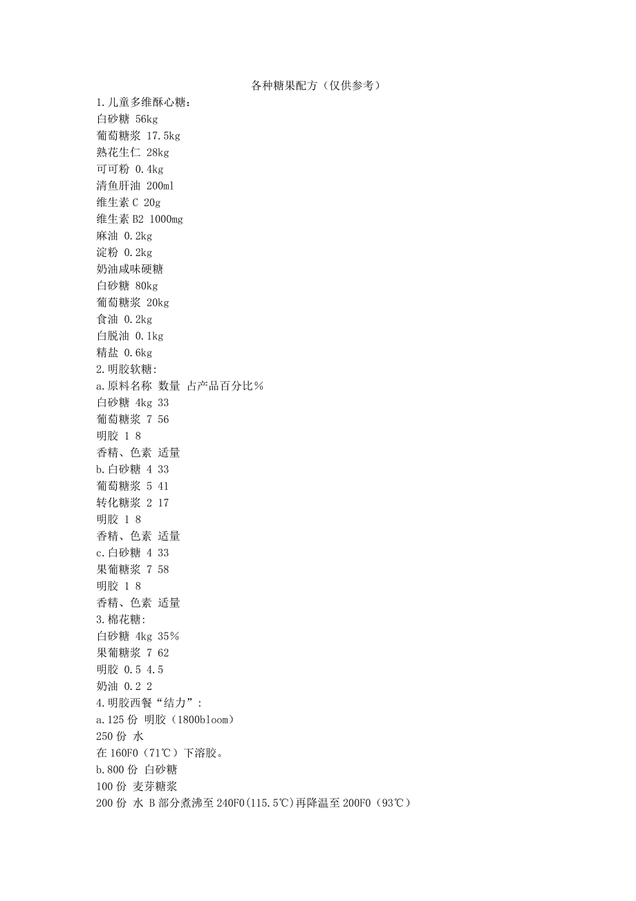 糖果配方_第1页