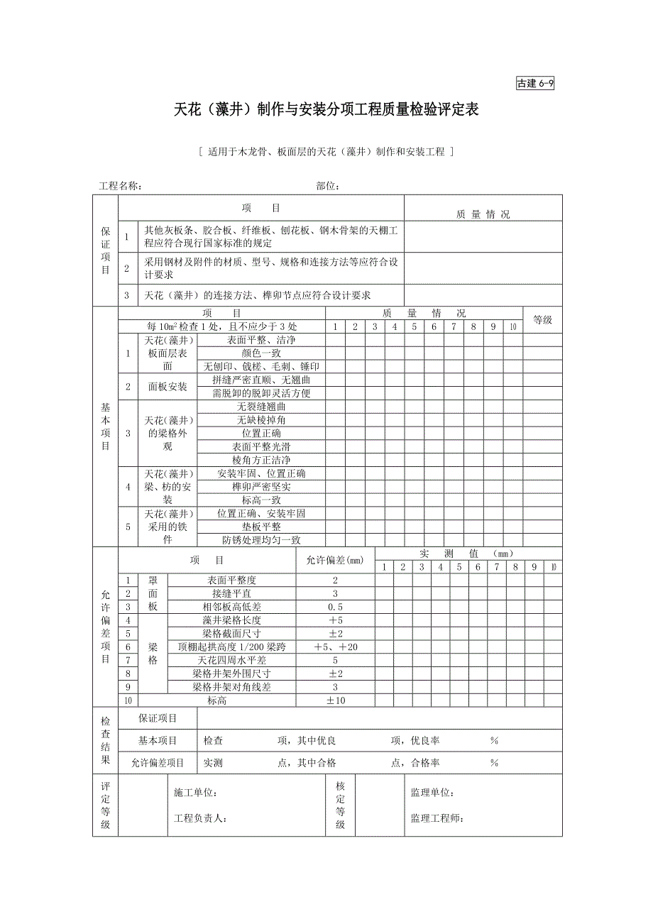 天花藻井制作与安装分项工程质量检验评定表_第1页