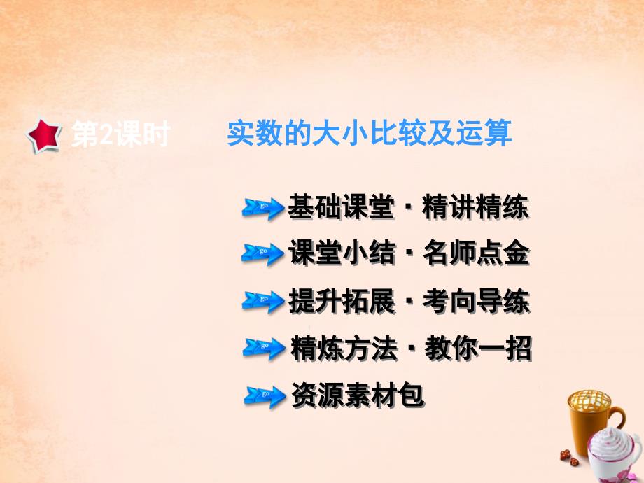 2022春七年级数学下册6.3.2实数的大小比较及运算课件新版新人教版_第1页