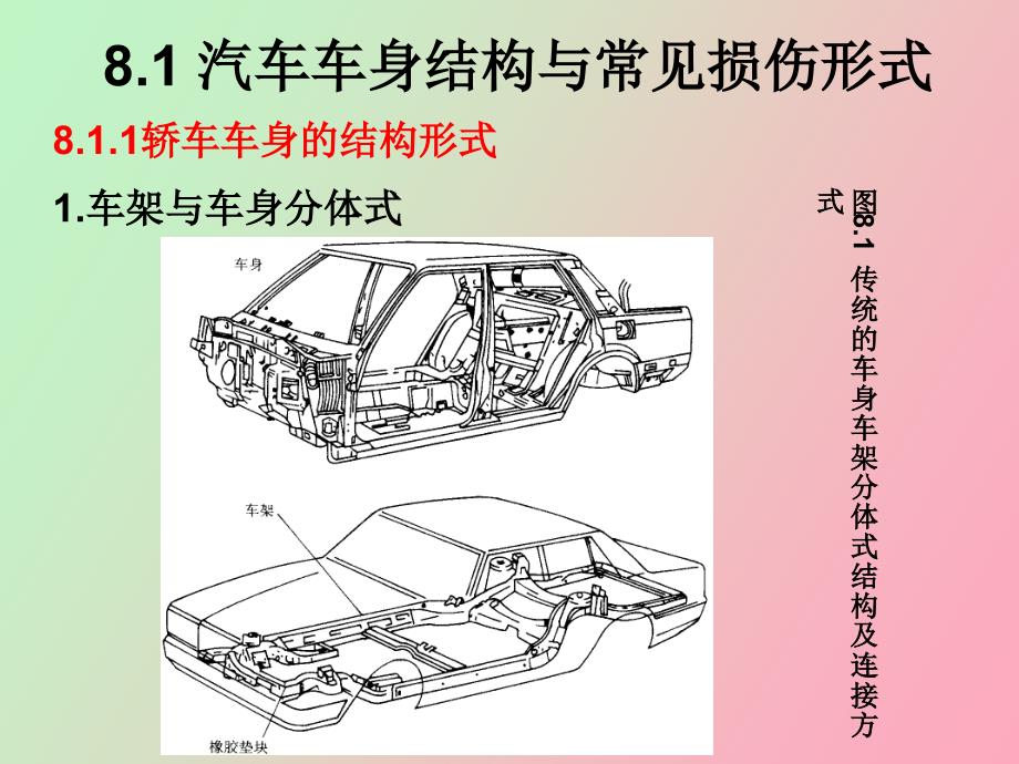 汽车车身维修_第4页