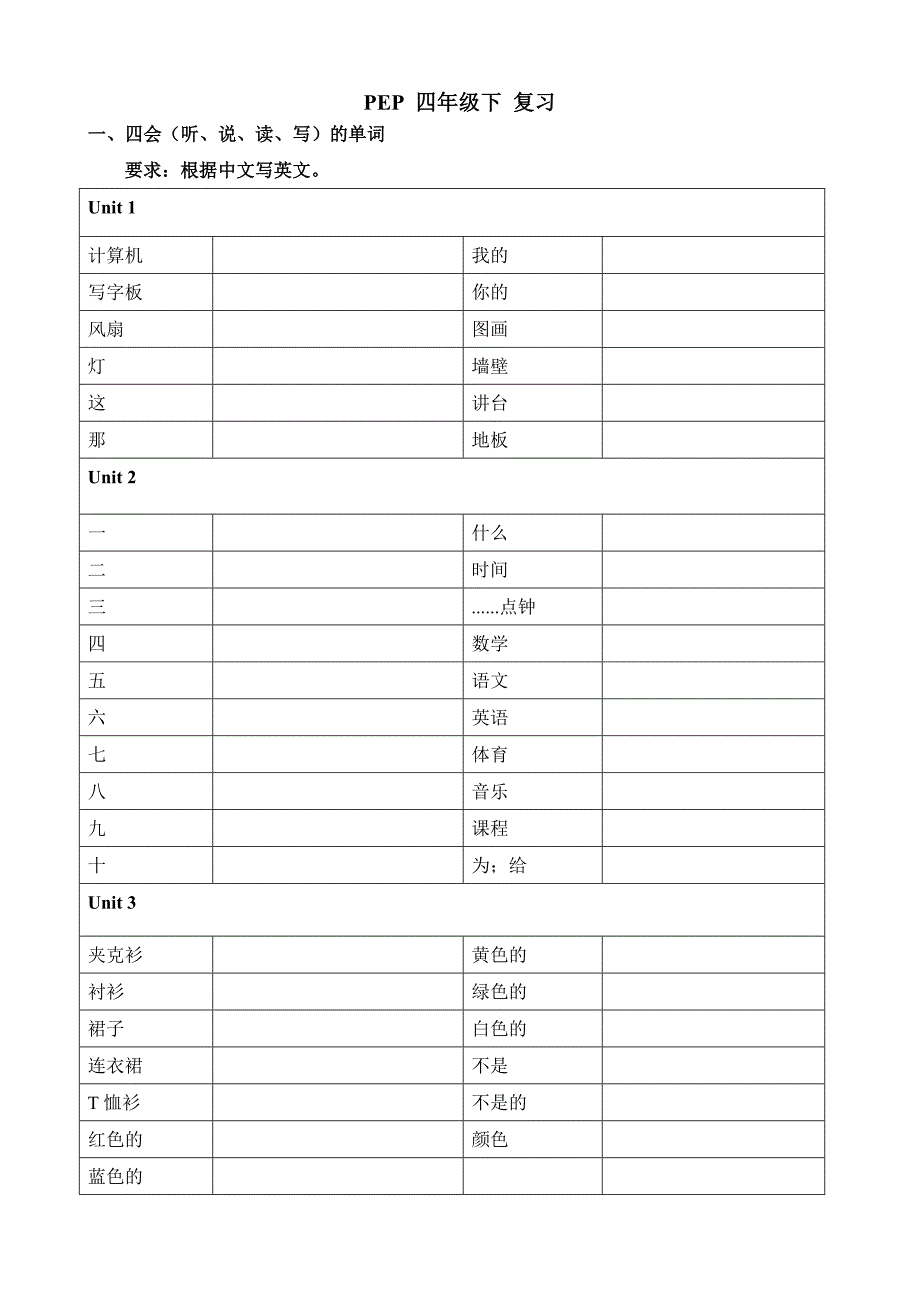 PEP-小学四年级英语下册-期末复习资料_第1页