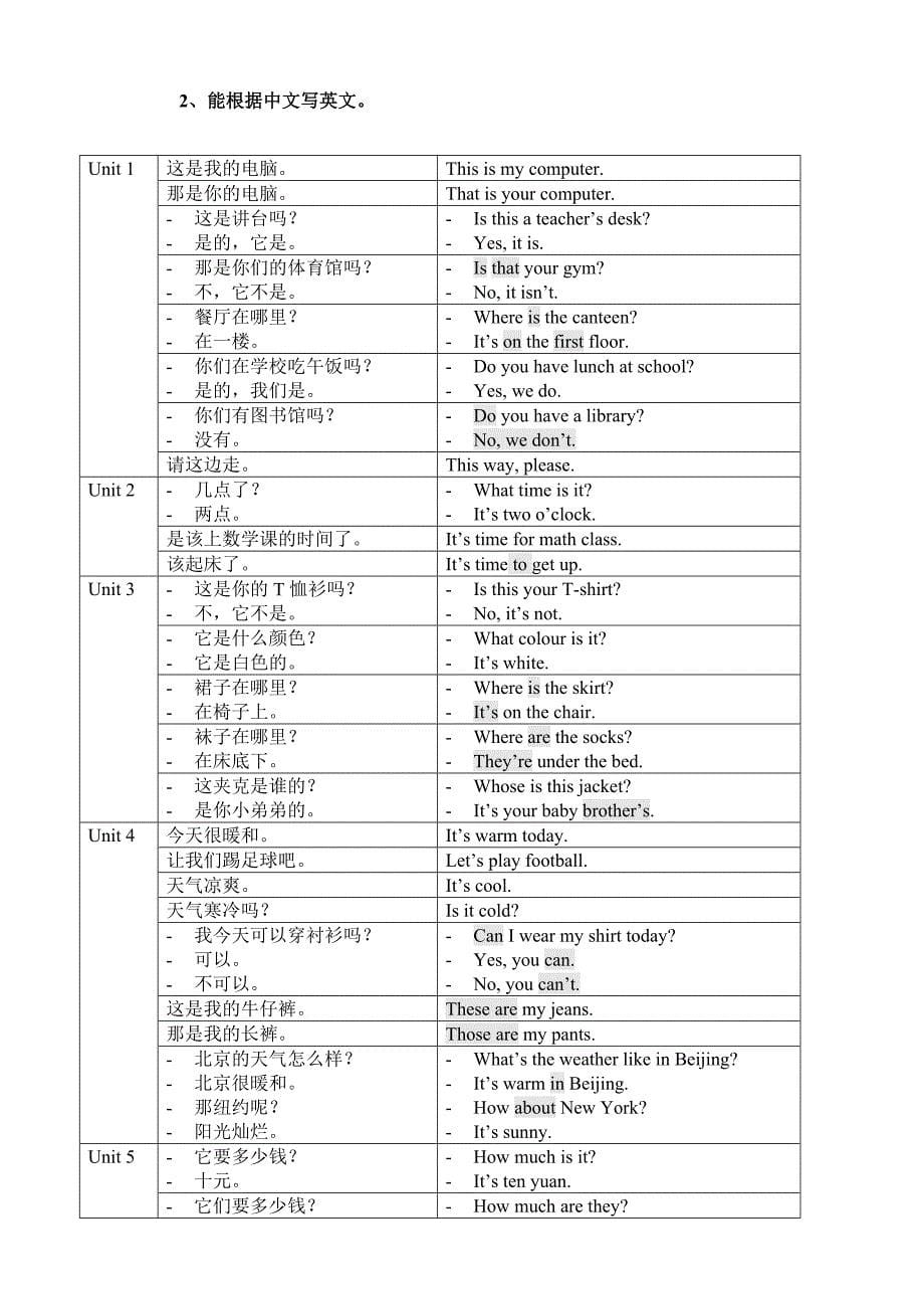 PEP-小学四年级英语下册-期末复习资料_第5页