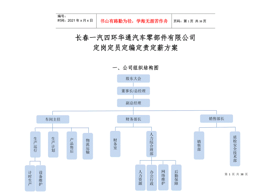 定岗定员定编方案_第1页